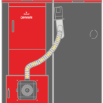 Λέβητας  Καυστήρας pellet GENESIS KPP 20 KW - PellasX Hybrid - Image 4