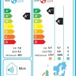 Midea Prime 2018 MA2-24NXD0 Κλιματιστικό Τοίχου 24.000BTU - Image 2